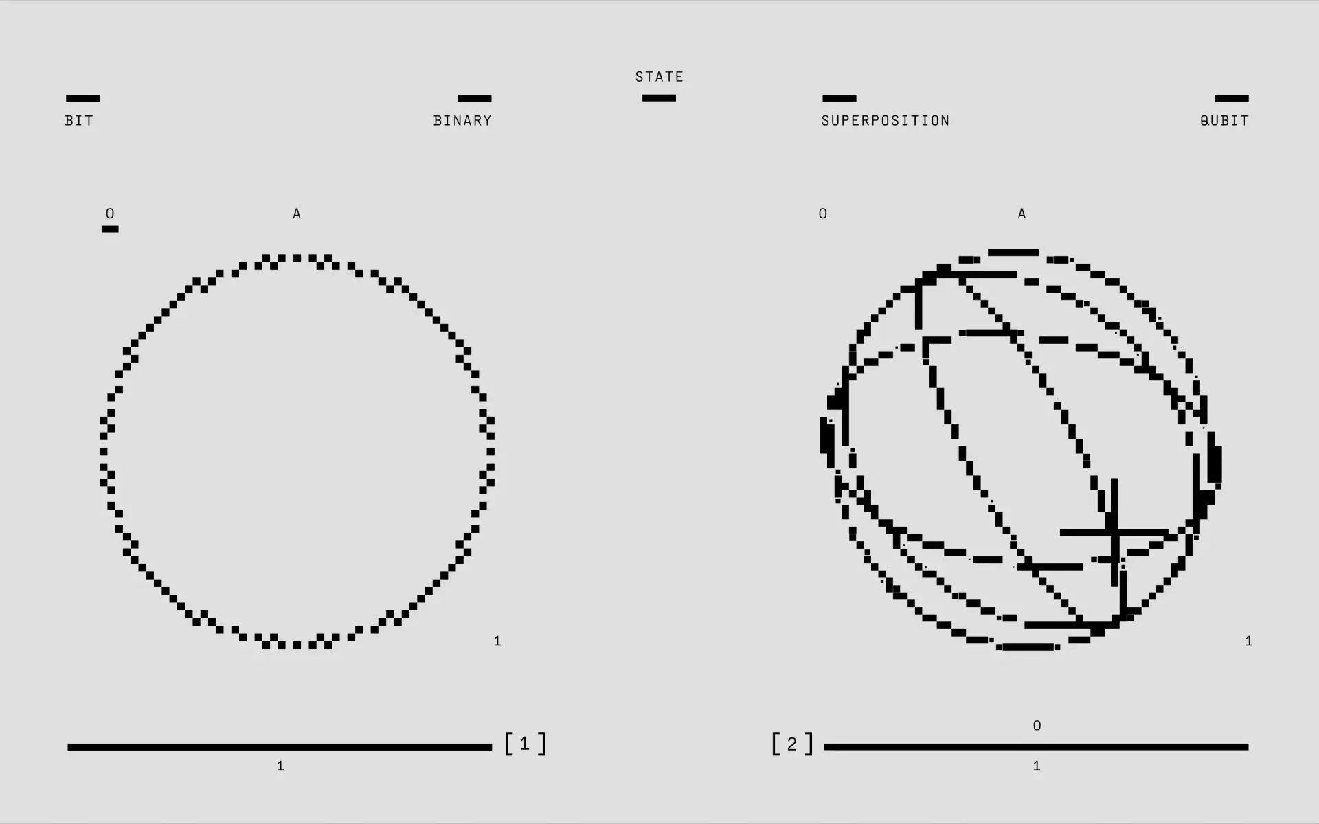 Two black line diagrams comparing an irregular circular outline with intersecting circular paths